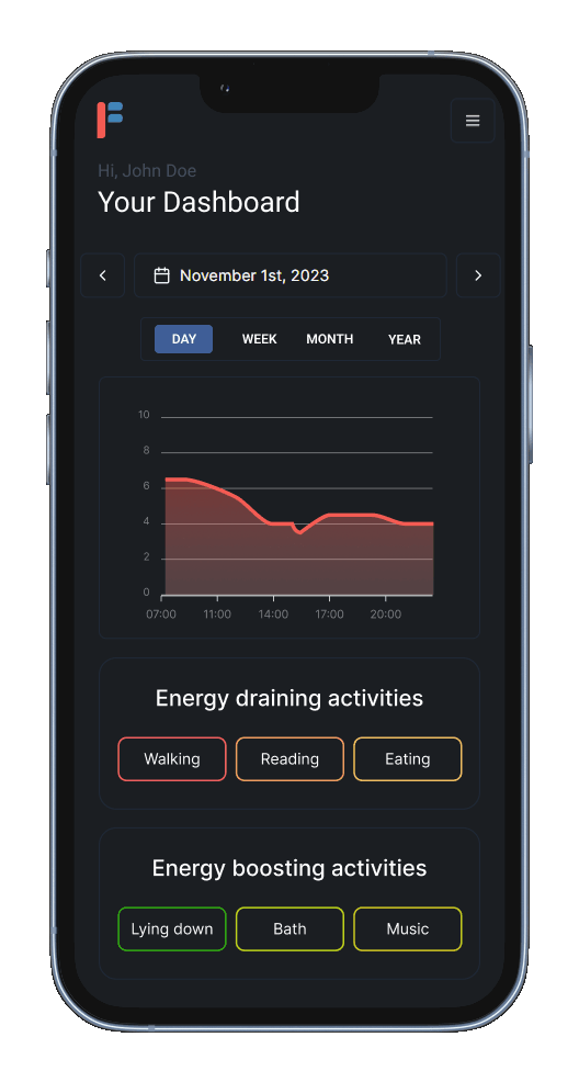 Screenshots of the Fatigue Diary App